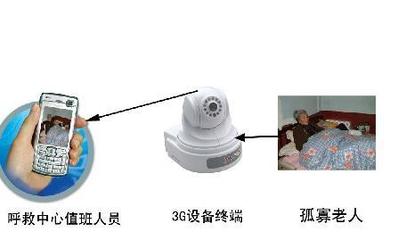 創(chuàng)業(yè)新藍(lán)海 加盟郴州安防產(chǎn)品代理，掘金智能家庭安防市場(chǎng)